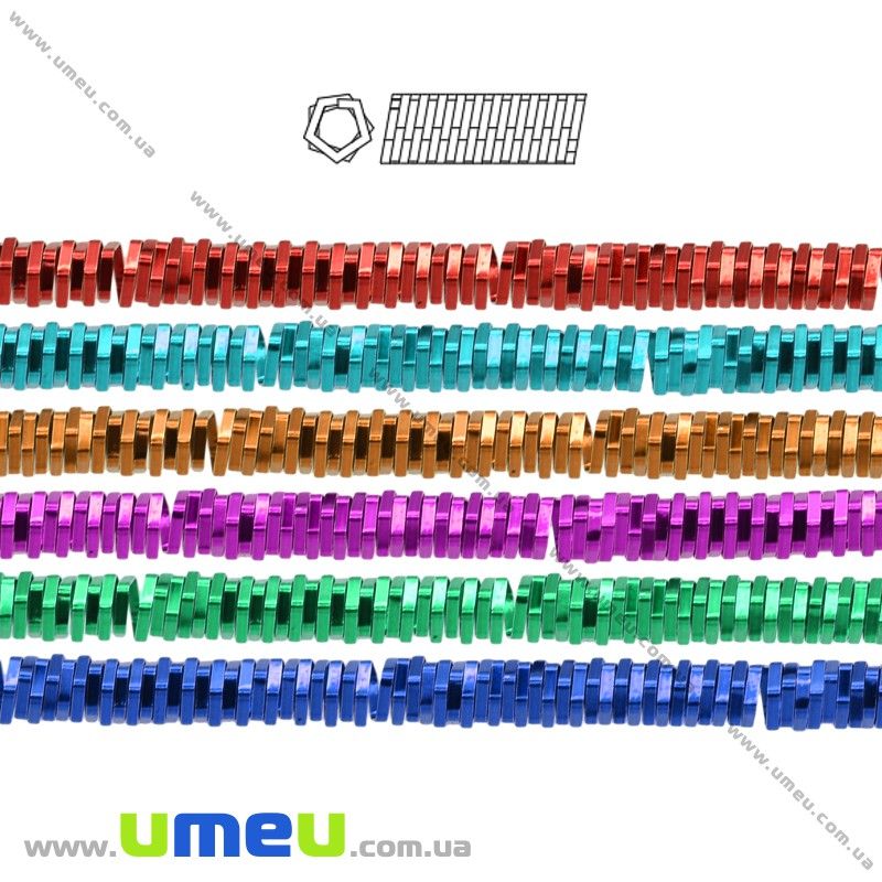 Канітель трунцал 1,5 мм, Бірюзова (KNT-028026)
